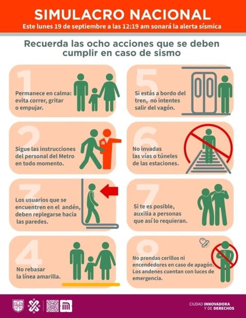 Simulacro Nacional 2022: ¿Cuánto tiempo el Metro detendrá el servicio de los trenes?  