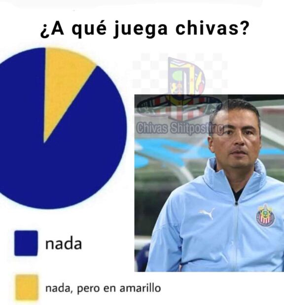 Los divertidos MEMES de la derrota de Chivas ante San Luis