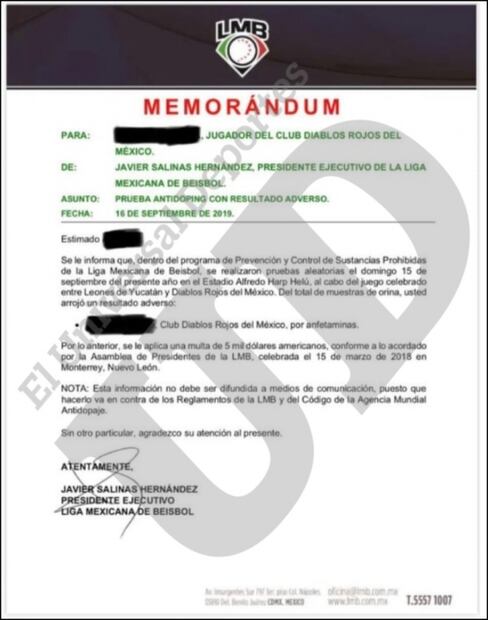 Jugador de Diablos Rojos da positivo en examen antidoping