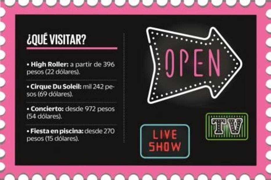 ¿Cuánto debes ahorrar para ir a Las Vegas?
