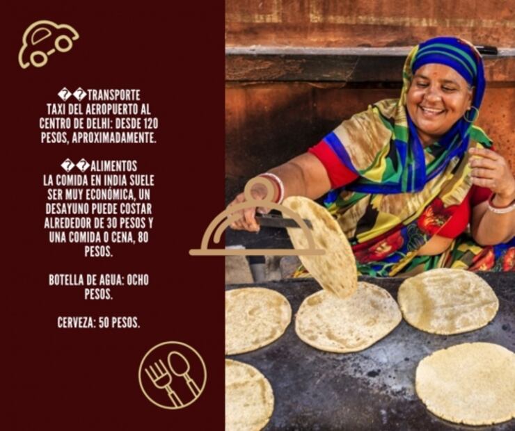 ¿Cuánto debes ahorrar para viajar a India?