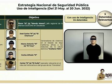 Sedena revela alianza del CJNG y del Cártel del Golfo en Zacatecas