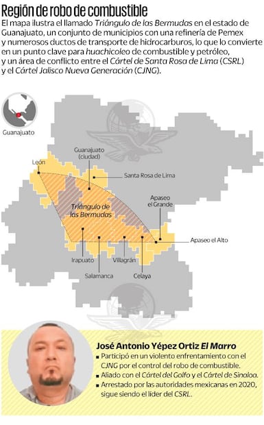 Región de robo de combustible