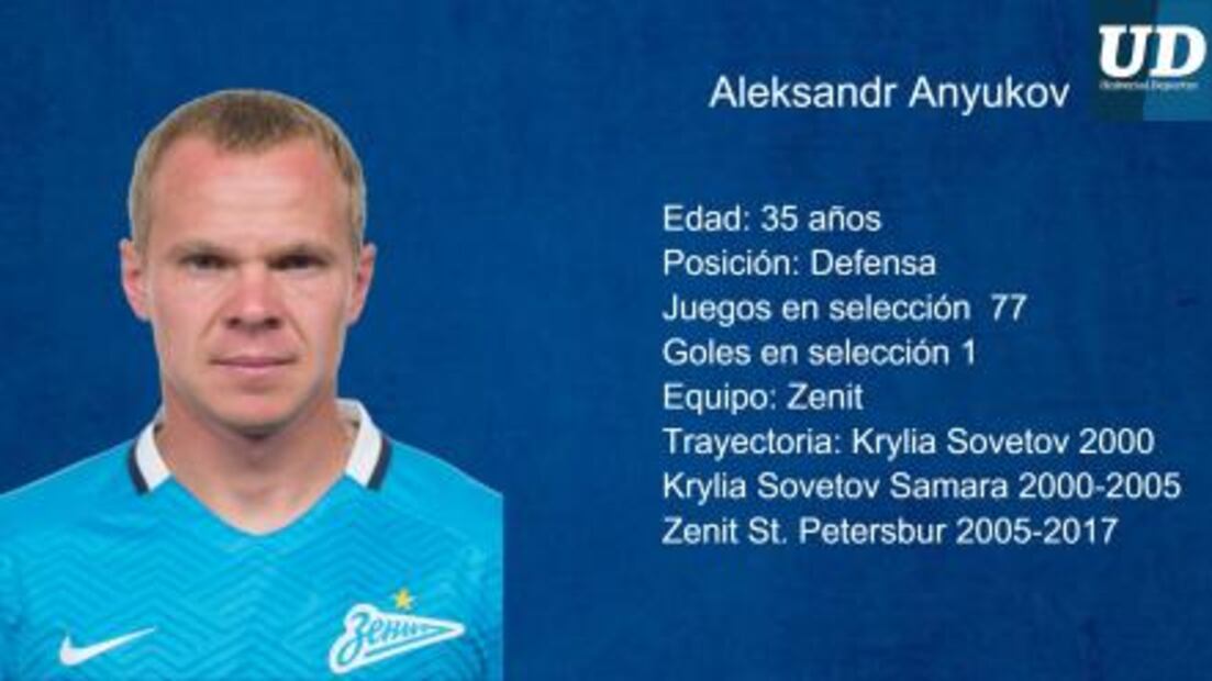 Jugadores a seguir de Rusia