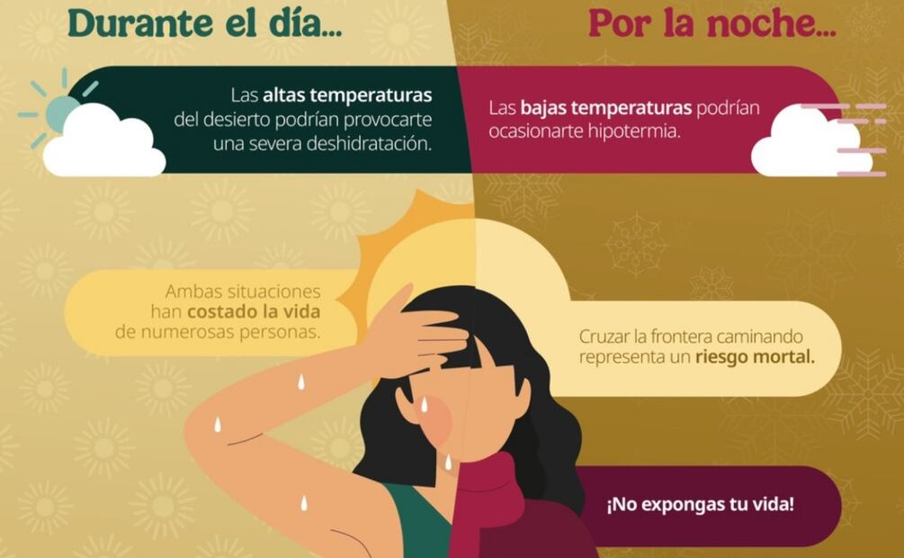 SRE alerta a migrantes de peligros por cruzar a EU (23/08/2025). Foto: X (@SRE_mx)