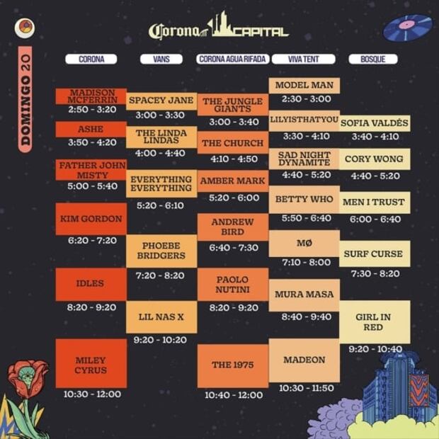 ¡Que no se te pase! Estos son los horarios del Corona Capital 2022
