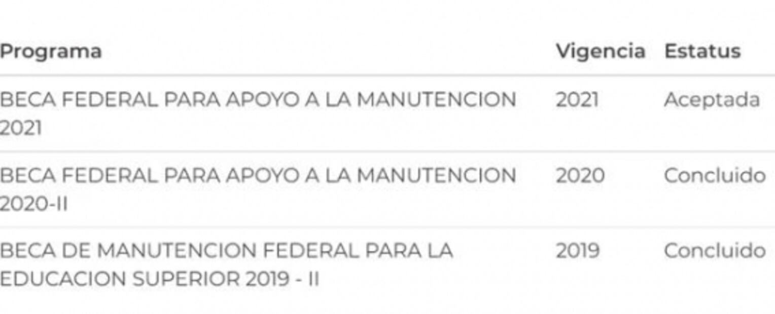 Consulta los resultados de beca Jóvenes Escribiendo el Futuro 2021