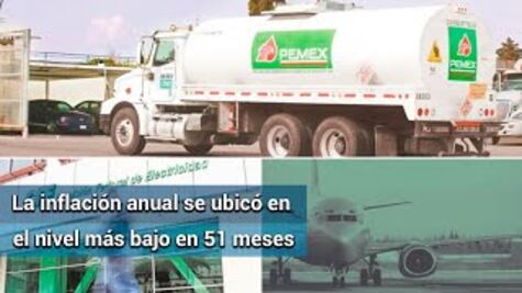  Inflación llega a 2.08% en la primera mitad de abril, la menor en más de cuatro años