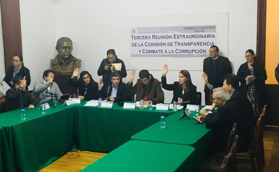 Foto: Twitter @Congreso_CdMex