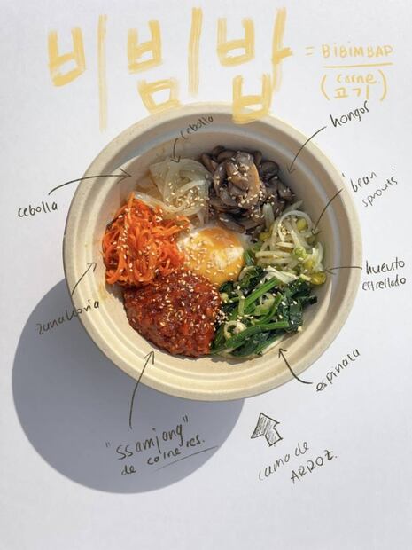 Mamá Park, más que un frasco de kimchi, es una muestra de amor