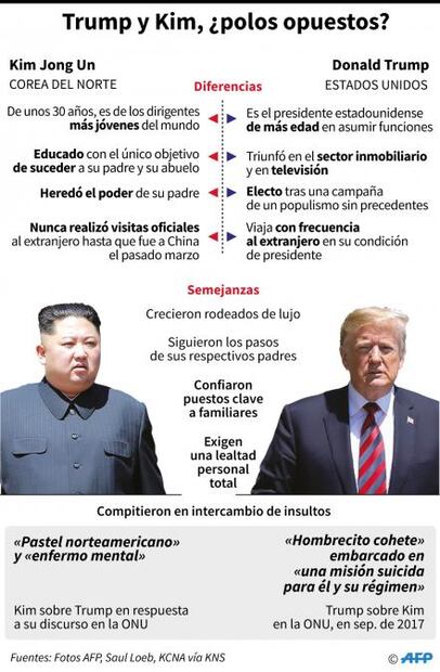 Diputados ultraderechistas noruegos nominan a Trump para el Nobel de la Paz