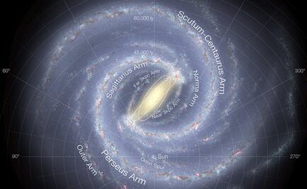 Cumple 10 mil millones de años la Vía Láctea