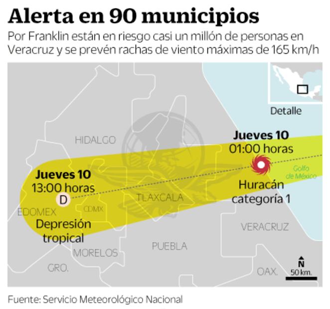 Franklin toca tierra en costa de Veracruz