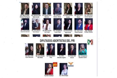 Diócesis de Culiacán exhibe a diputados del Congreso local que aprobaron la despenalización del aborto