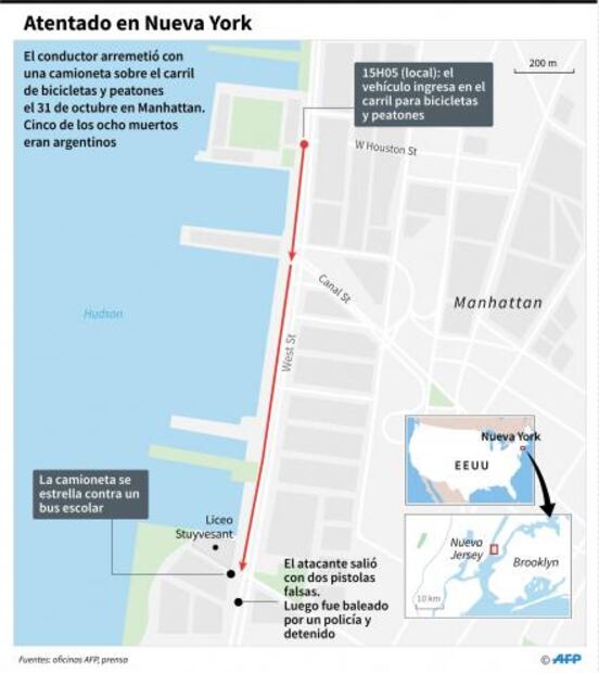 Agresor de Nueva York planeó atentado con el Estado Islámico durante semanas