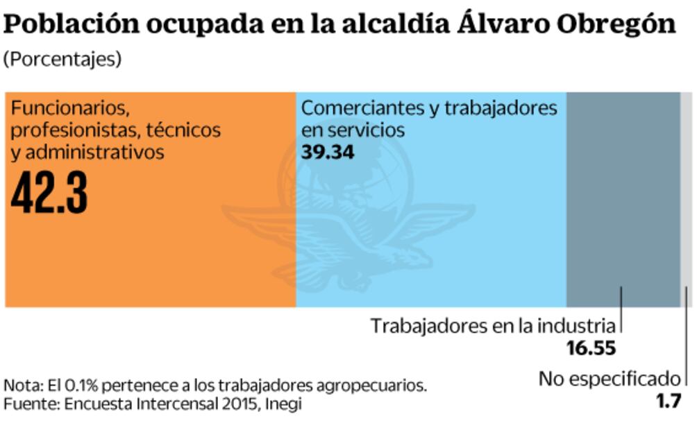 Lanza alcaldía de la 4T su propio "dinero": circulan los obregones