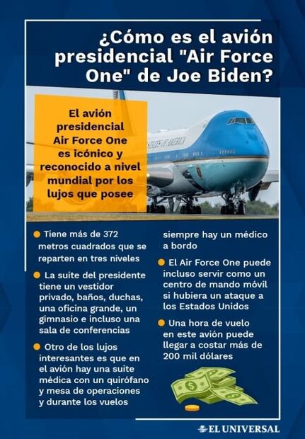 Visita Joe Biden: así es el Air Force One, avión en el que viaja el presidente de EU
