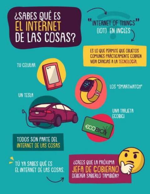 Carpinteyro explica qué es Big Data y el Internet de las cosas