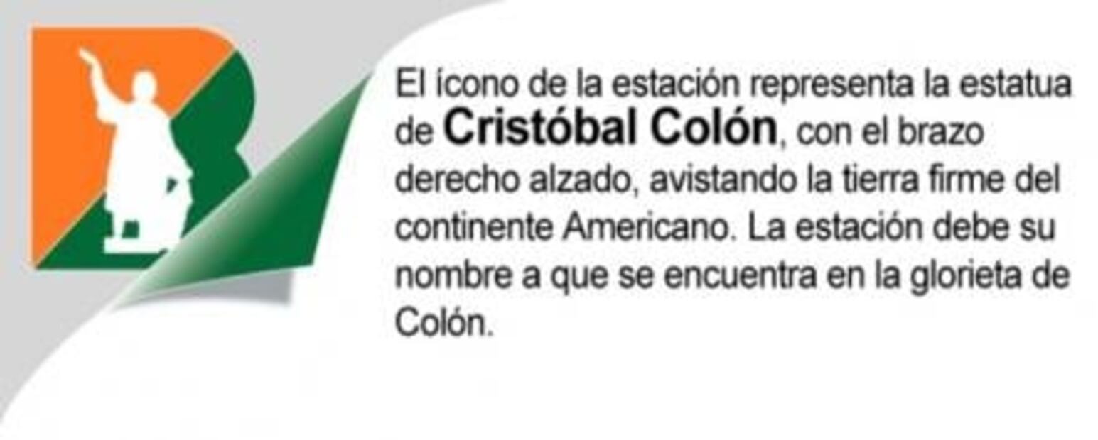 Entérate. ¿Qué significado tienen las estaciones de la L-7 del Metrobús?