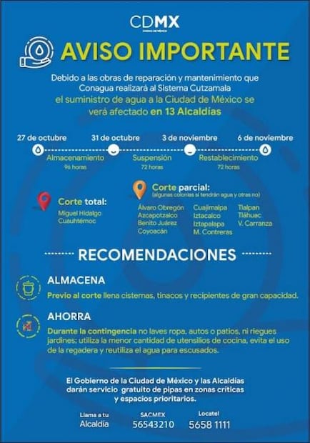 Lo que debes saber sobre el corte de agua en la CDMX y en Edomex 