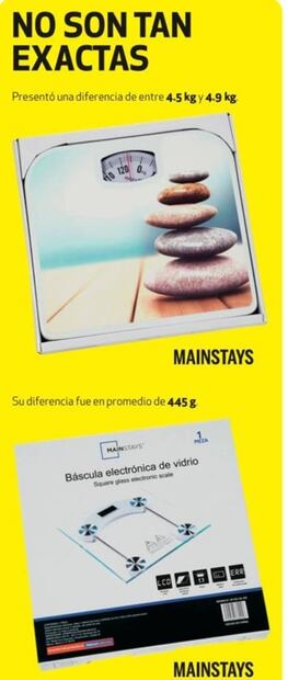 ¿A dieta y sin bajar de peso? Esta es la báscula que te aumenta 4.9 kilos, según Profeco