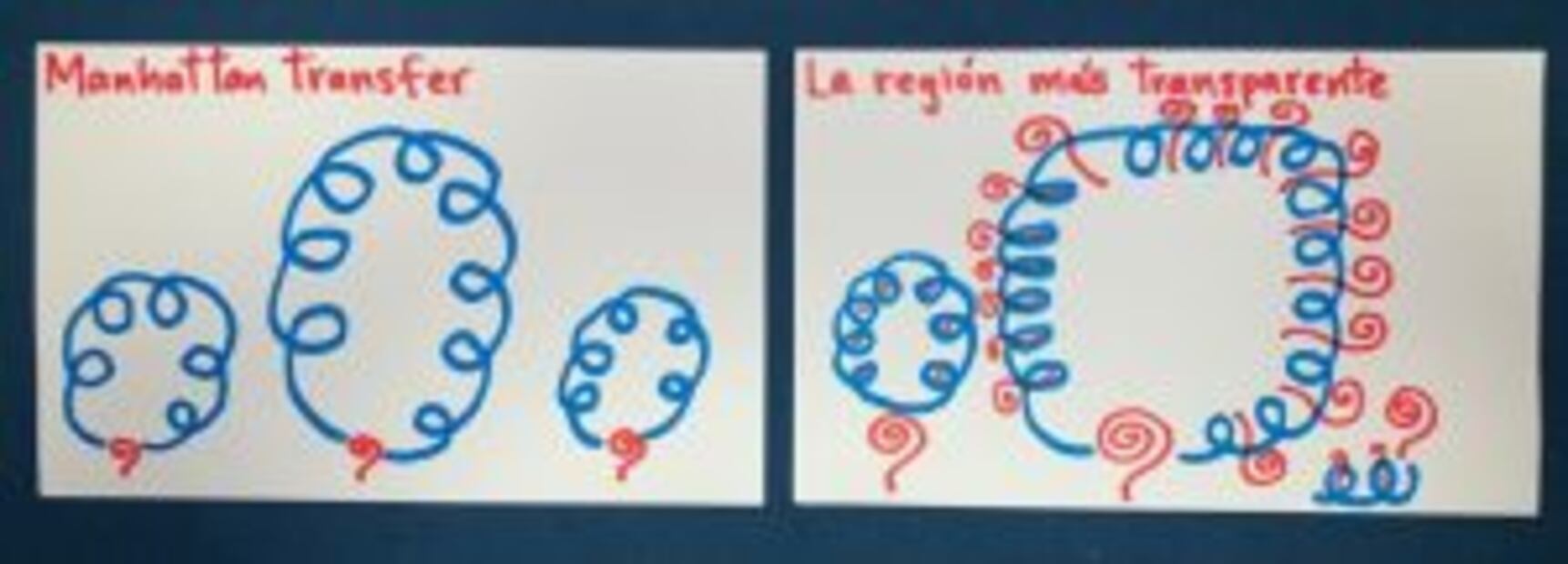 Mapas mentales de las estructuras literarias de las novelas y cuentos de Carlos Fuentes: Foto: Especial