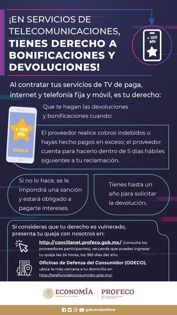Profeco: si falla tu internet, puedes obtener un reembolso del 20%
