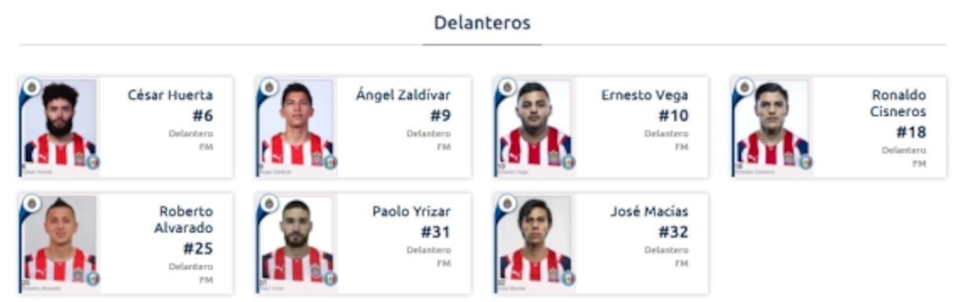 José Juan Macías ya aparece registrado con las Chivas