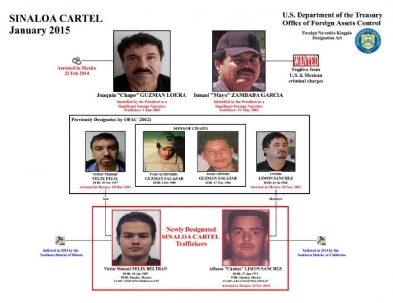 High-ranking Sinaloa Cartel member escapes from Mexico City prison