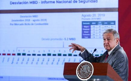 Crecimiento económico, asignatura pendiente en México, reconoce AMLO