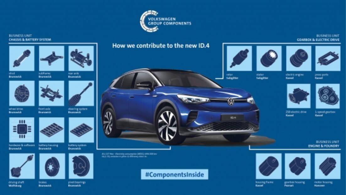 CEO de Volkswagen espera ver pronto coches de conducción autónoma
