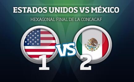 ¡Así se vivió el Estados Unidos vs México!