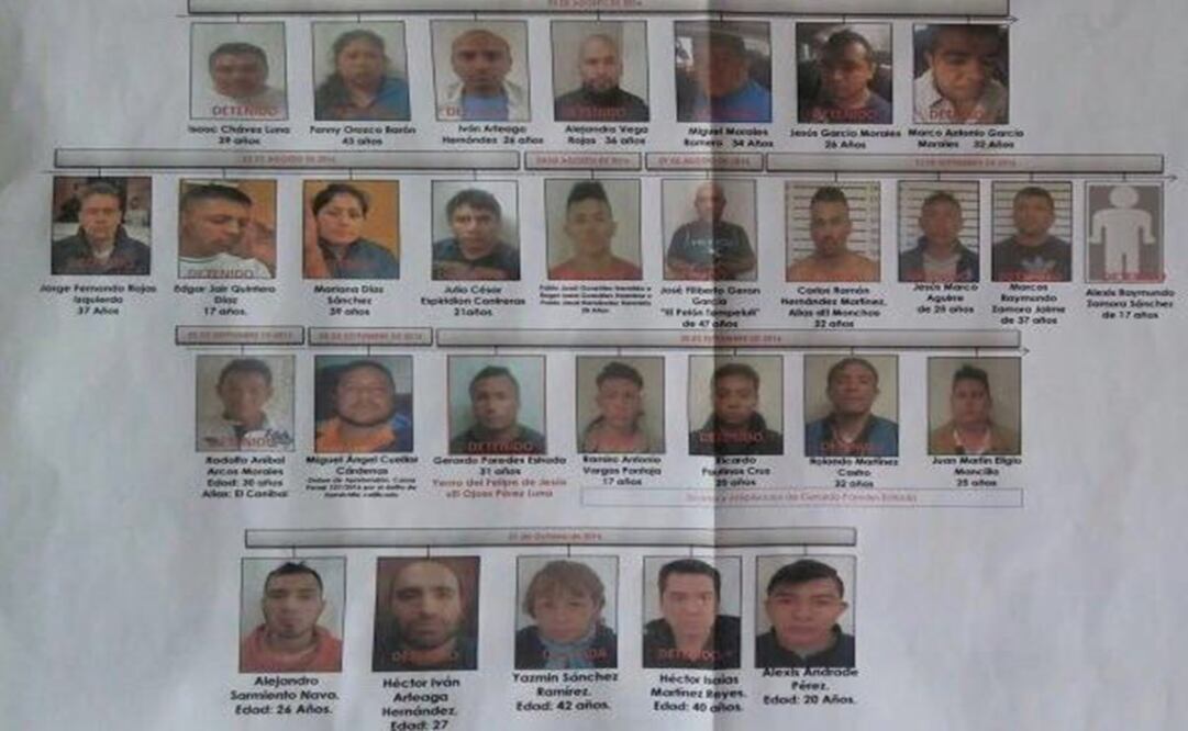 (Foto: Banda de El Ojos, Archivo/El Gráfico)