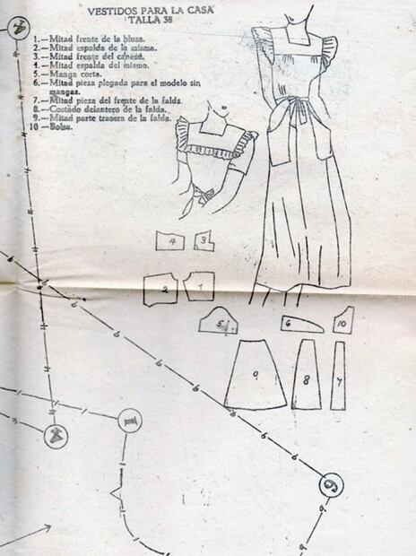 Estos eran “los tutoriales” para ellas en los años 60