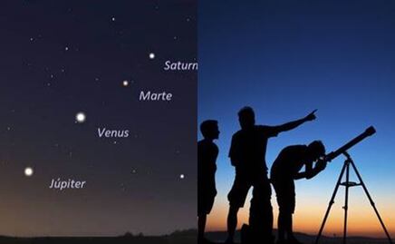 Desfile Planetario; ¿cuándo ver el fenómeno astronómico en México?