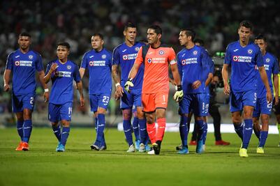 Cruz Azul y sus 22 años de fracasos