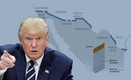 El muro de Donald Trump