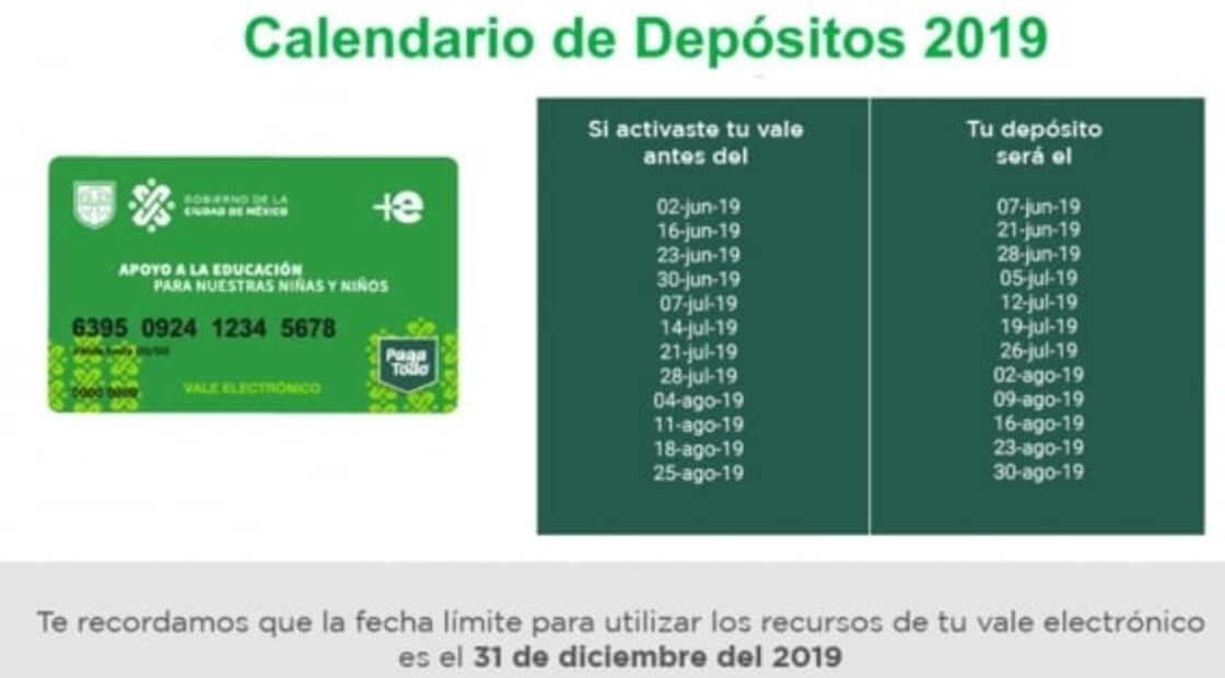 Si te robaron tu tarjeta de vale de útiles y uniformes, así puedes reponerla
