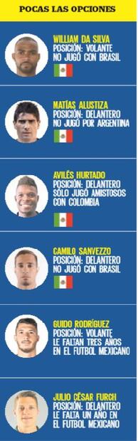 ¿Qué naturalizado es elegible para la selección?