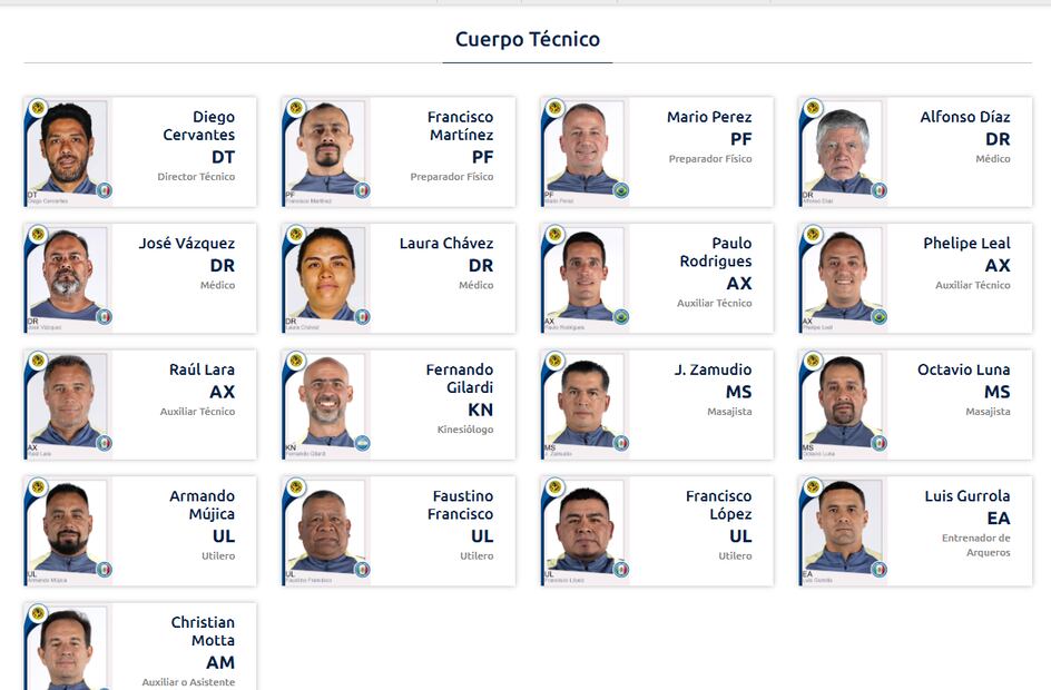 Diego Cervantes registrado como director técnico de las Águilas