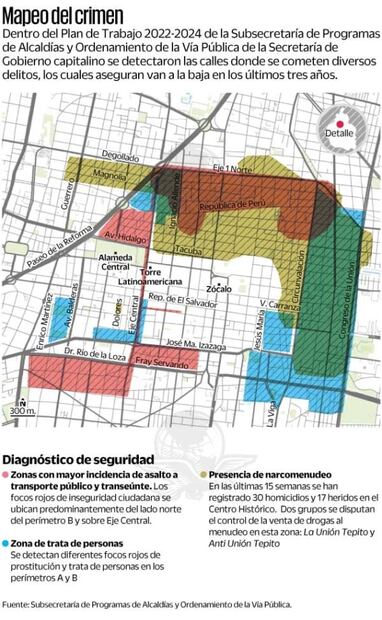Trazan mapa de narcomenudeo, trata y prostitución en centro de CDMX