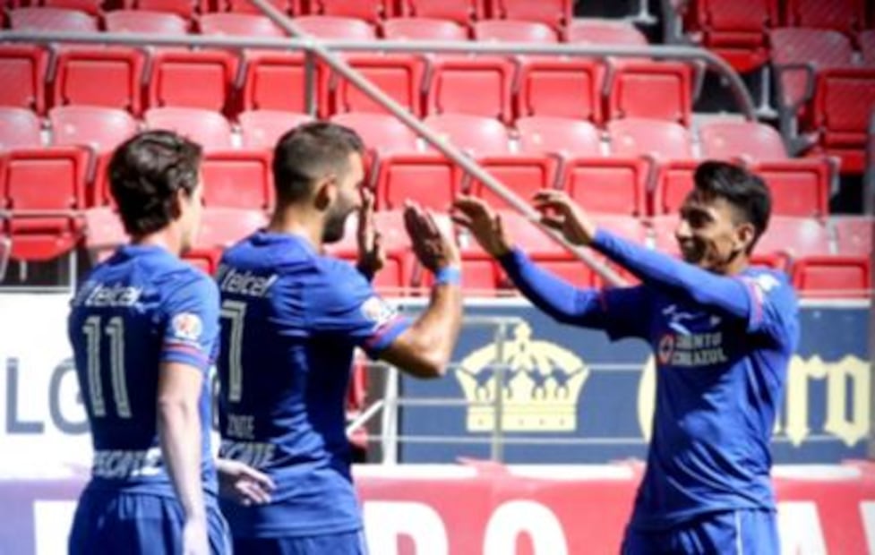  The constraints of America F.C. and its major peers