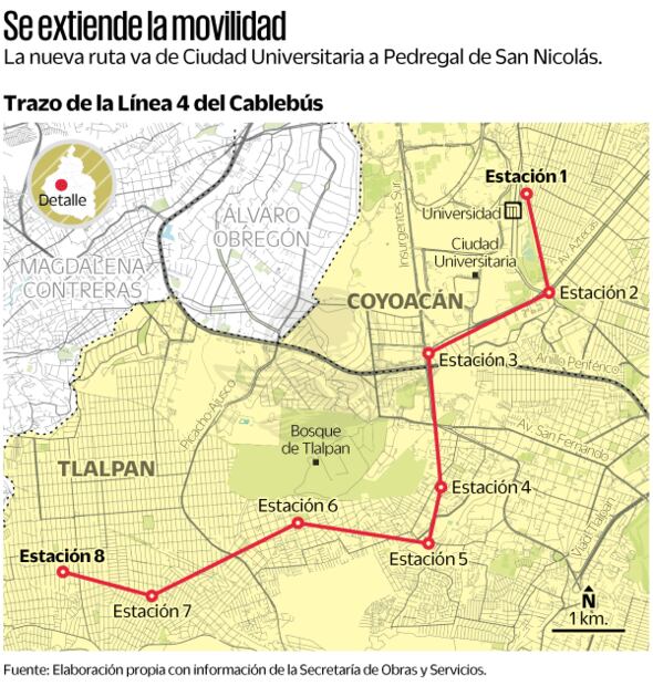 Se extiende la movilidad. Fuente: Elaboración propia con información de la Secreatría de Obras y Servicios