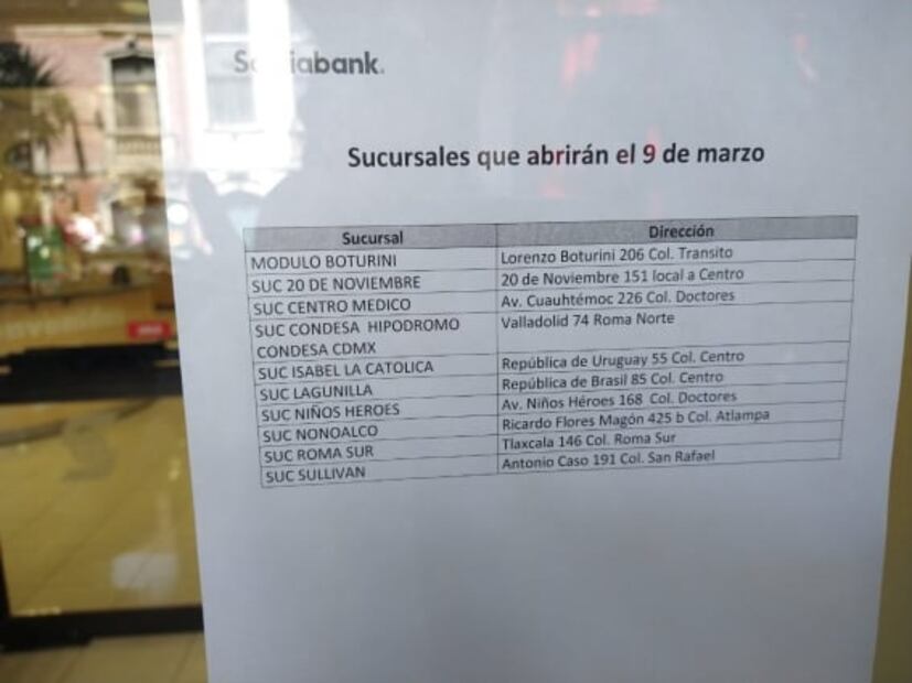 Al mediodía, bancos operan con más de la mitad de sus sucursales cerradas