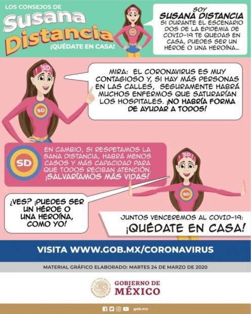 No solo Susana Distancia: caricaturas y videos de otros países para prevenir Covid-19