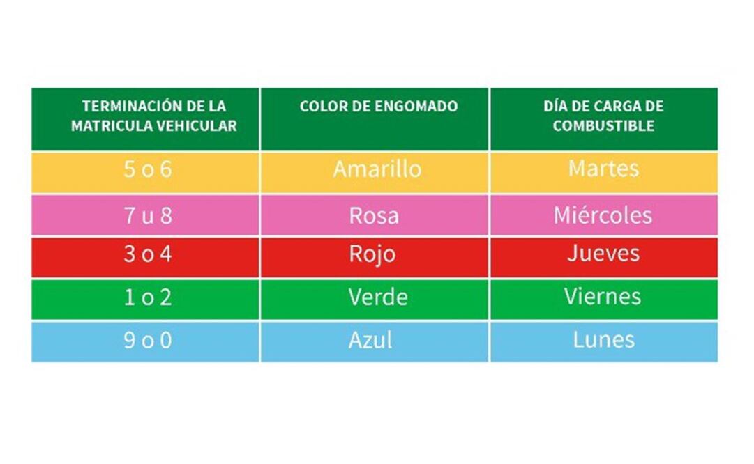 Foto: Twitter de Claudia Sheinbaum