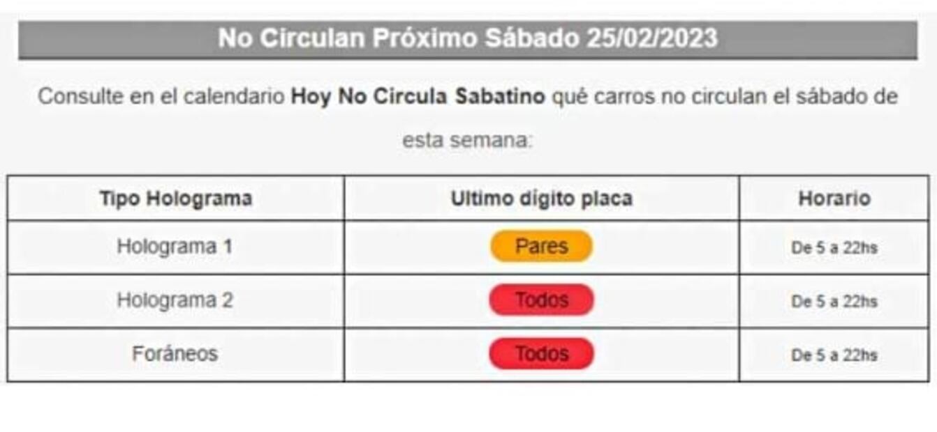 ¿Habrá Doble Hoy No Circula este sábado 25 de febrero?