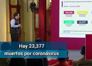 Suman 191,419 contagios de Covid en México