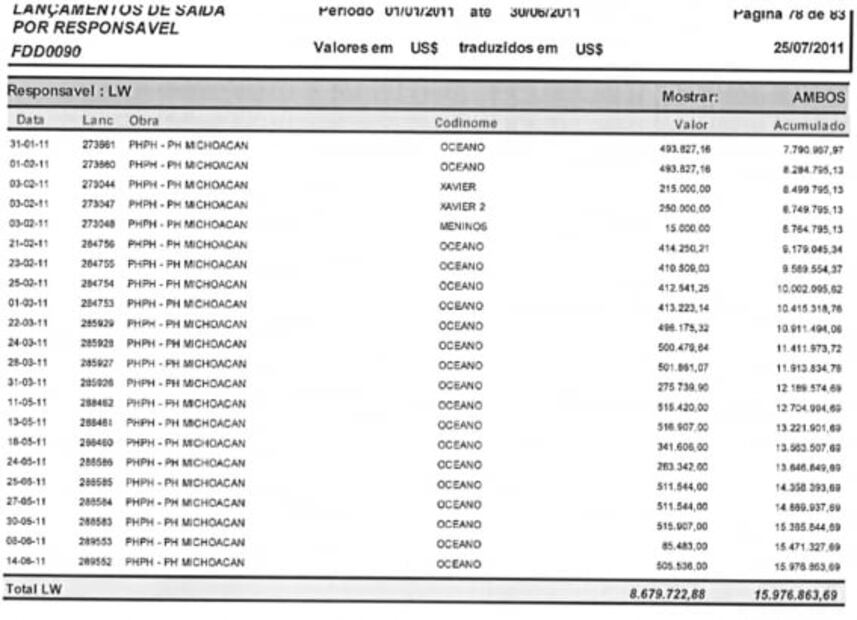 Revelan sobornos de Odebrecht en México... antes de Lozoya
