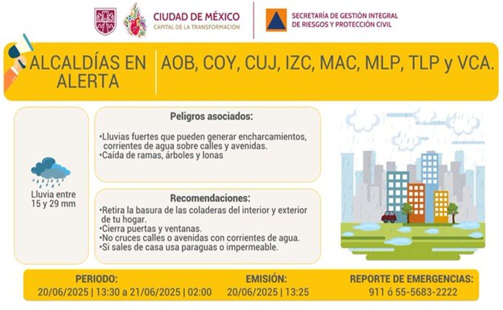 Foto: @SGIRPC_CDMX